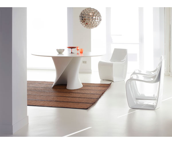 Mdf Italia S Table White